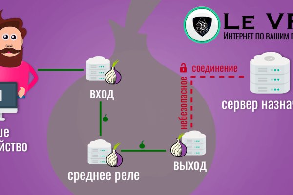 Как зайти на кракен с компа