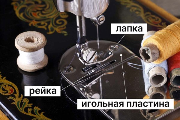 Как найти настоящую кракен даркнет ссылку