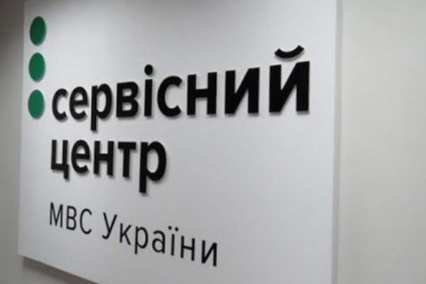 Регистрация на кракен