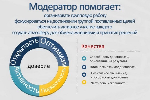 Кракен вход kr2web in