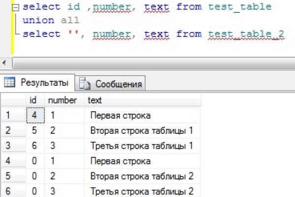 Кракен оф ссылка