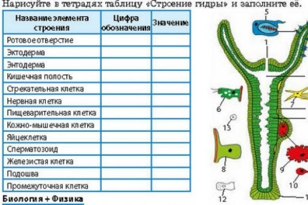 Кракен черный сайт