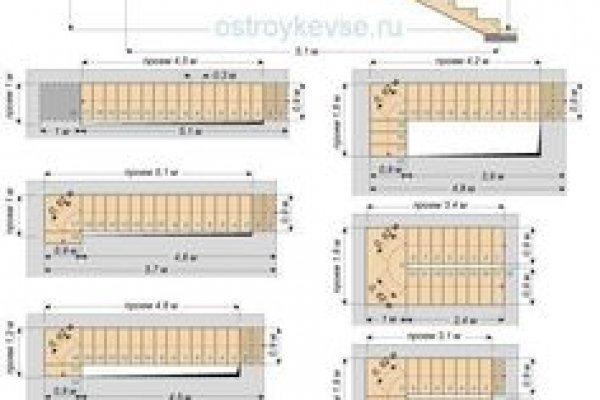 Kraken адрес onion