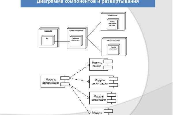 Рабочие ссылки на кракен 2025