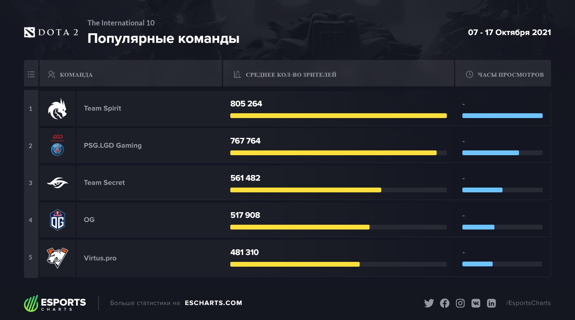Сайт кракен онион