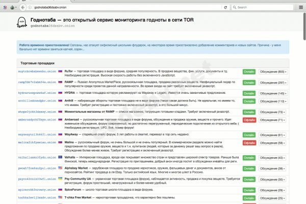 Кракен сайт вход kraken torion