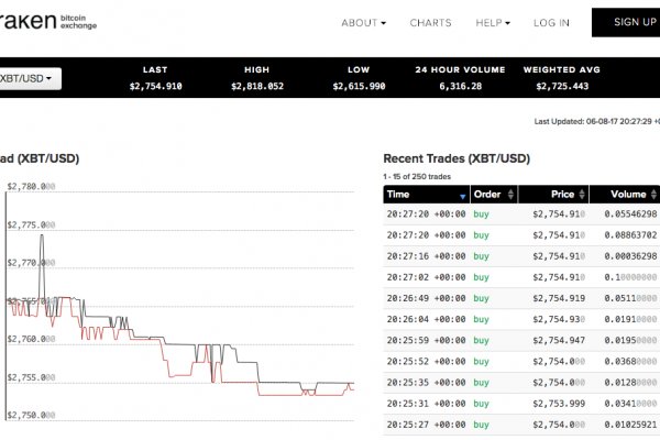 Кракен зеркало krk market com