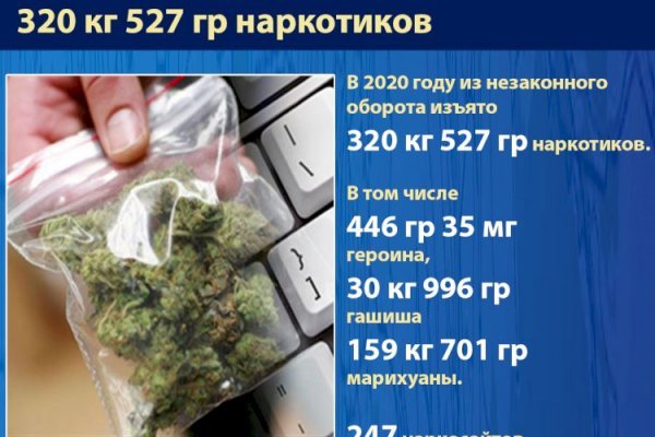 Не могу зайти в кракен